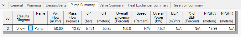 The Pump Summary tab of the Output window.